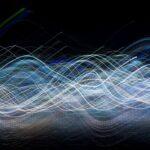 RFID in Supply Chain Management: The Good, The Bad, and The Techy